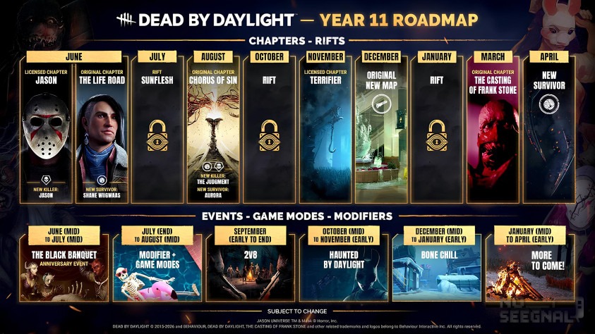 Dead by Daylight отметил 10 лет и показал дорожную карту: Джейсон, моды и графический апгрейд